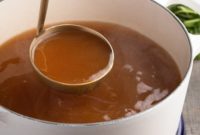 Ahead-of-Time Turkey Stock