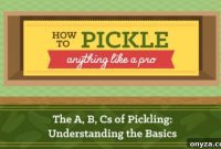 Mastering the Art of Pickling Anything