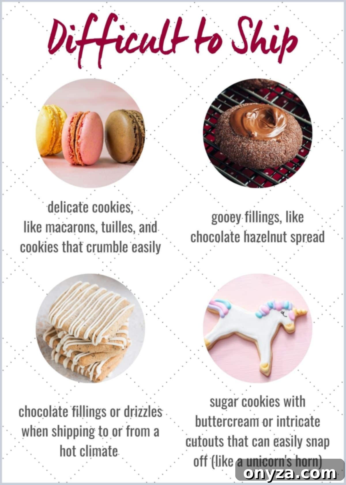 Infographic showing pictures of 4 difficult to ship cookies: macarons, chocolate filled thumbprints, chocolate drizzled shortbread, and a unicorn cutout cookie
