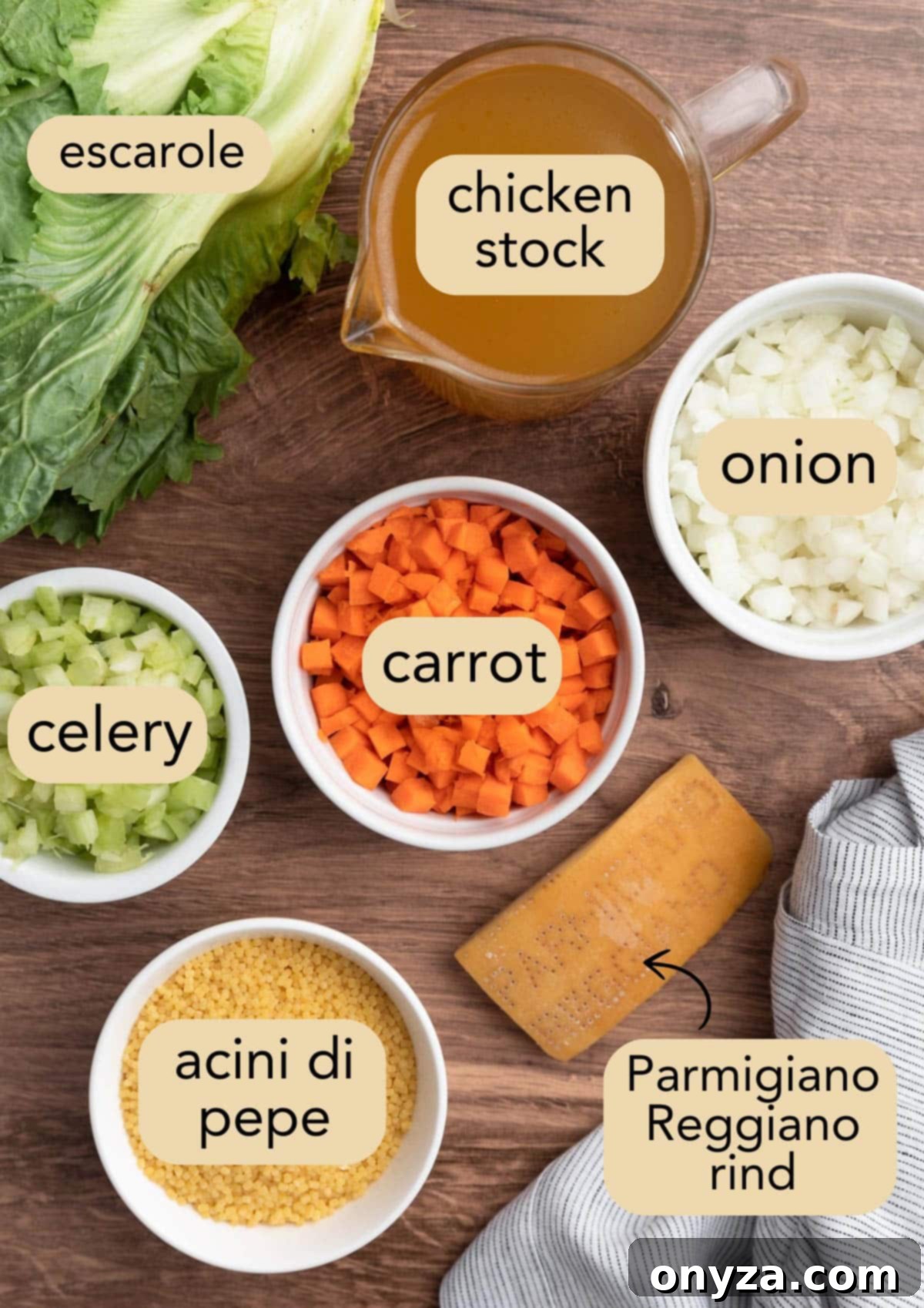 Overhead view of soup ingredients: diced carrots, celery, onions, a Parmesan rind, chicken broth, and a head of escarole, prepped for Italian Wedding Soup.