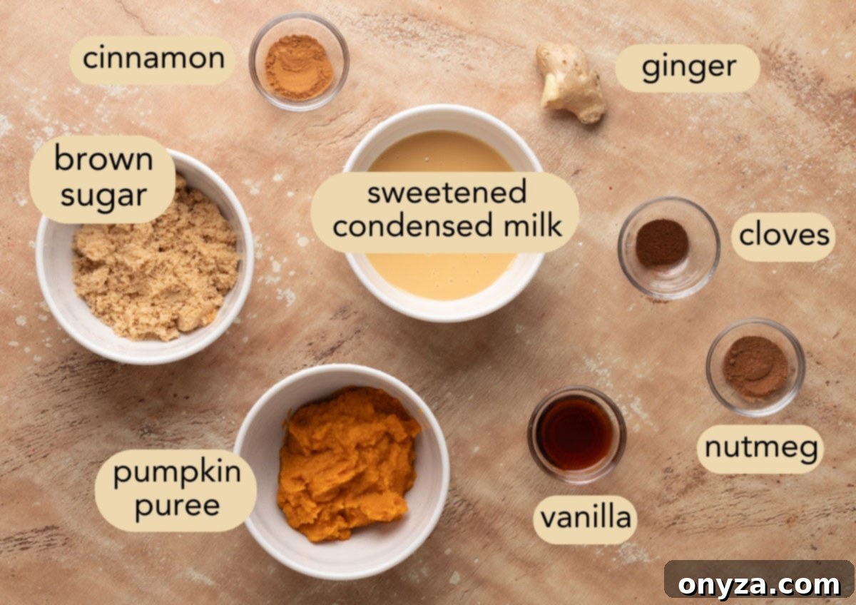 Homemade Pumpkin Spice Coffee Syrup 3 Labeled flat lay of ingredients for pumpkin spice coffee syrup on a textured tan surface, including pumpkin purée, sweetened condensed milk, brown sugar, vanilla, cinnamon, nutmeg, cloves, ginger, and a piece of fresh ginger root.